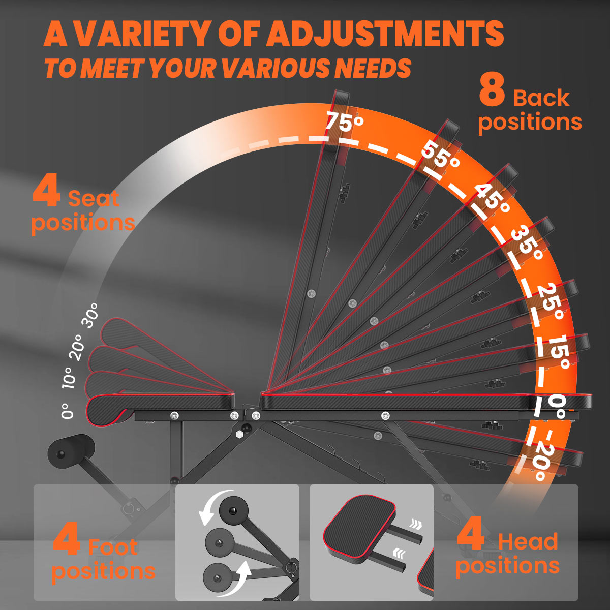 Adjustable Workout Weight Bench Folding Exercise Bench 8 Backrest Adjustment for Full Body Exercise with Resistance Bands
