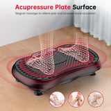 Vibration Plate B1