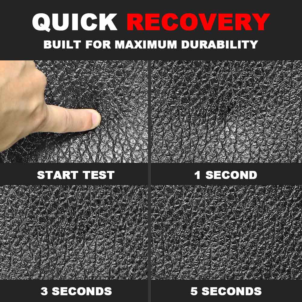 Non-slip Mat for Fitness Equipment