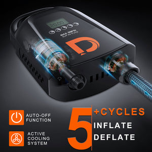 Dskeuzeew 20PSI Electric SUP Air Pump with 9000mAh Rechargeable Battery, Dual Stage  Auto-Off with LCD& 12V DC Car Connector for Inflatable Paddle Boards, Boats