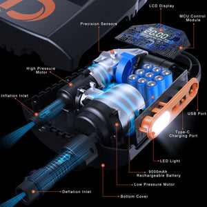 Dskeuzeew 20PSI Electric SUP Air Pump with 9000mAh Rechargeable Battery, Dual Stage  Auto-Off with LCD& 12V DC Car Connector for Inflatable Paddle Boards, Boats