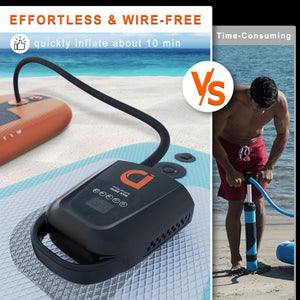 Dskeuzeew 20PSI Electric SUP Air Pump with 9000mAh Rechargeable Battery, Dual Stage  Auto-Off with LCD& 12V DC Car Connector for Inflatable Paddle Boards, Boats